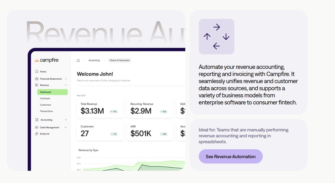 Campfire Raises $100M to Reinvent ERP Software for Modern Finance Teams