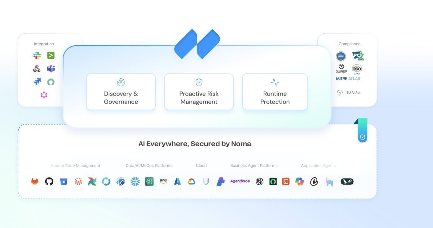 Noma Security: Enterprise Guardrails for Secure AI Innovation
