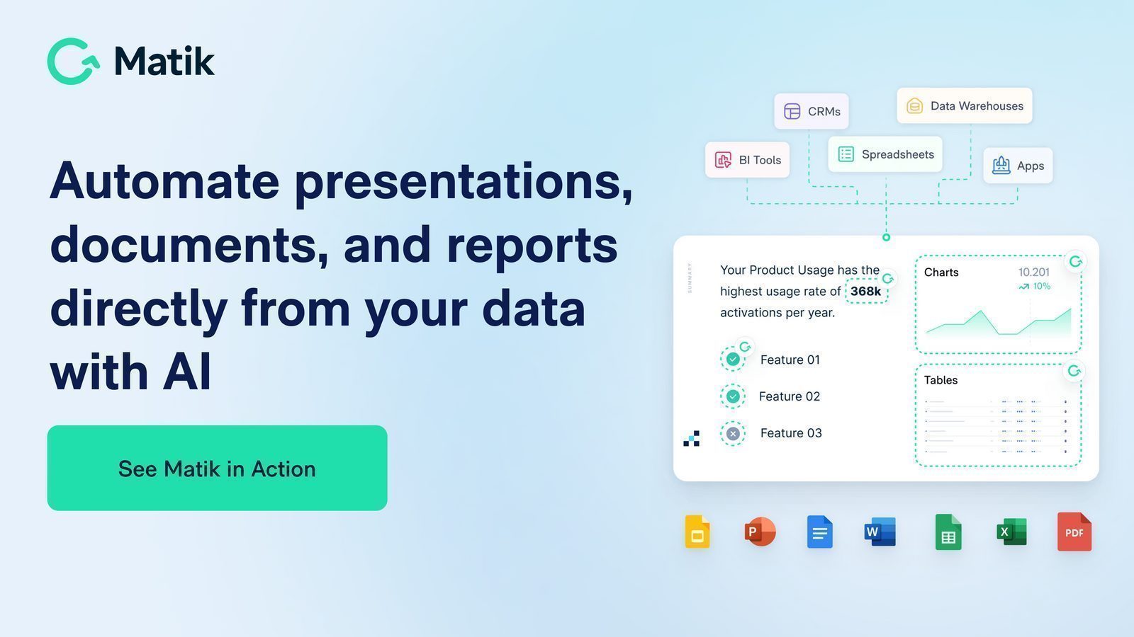 Stop Copying &amp; Pasting Dashboards into Slides &amp; Docs with Matik