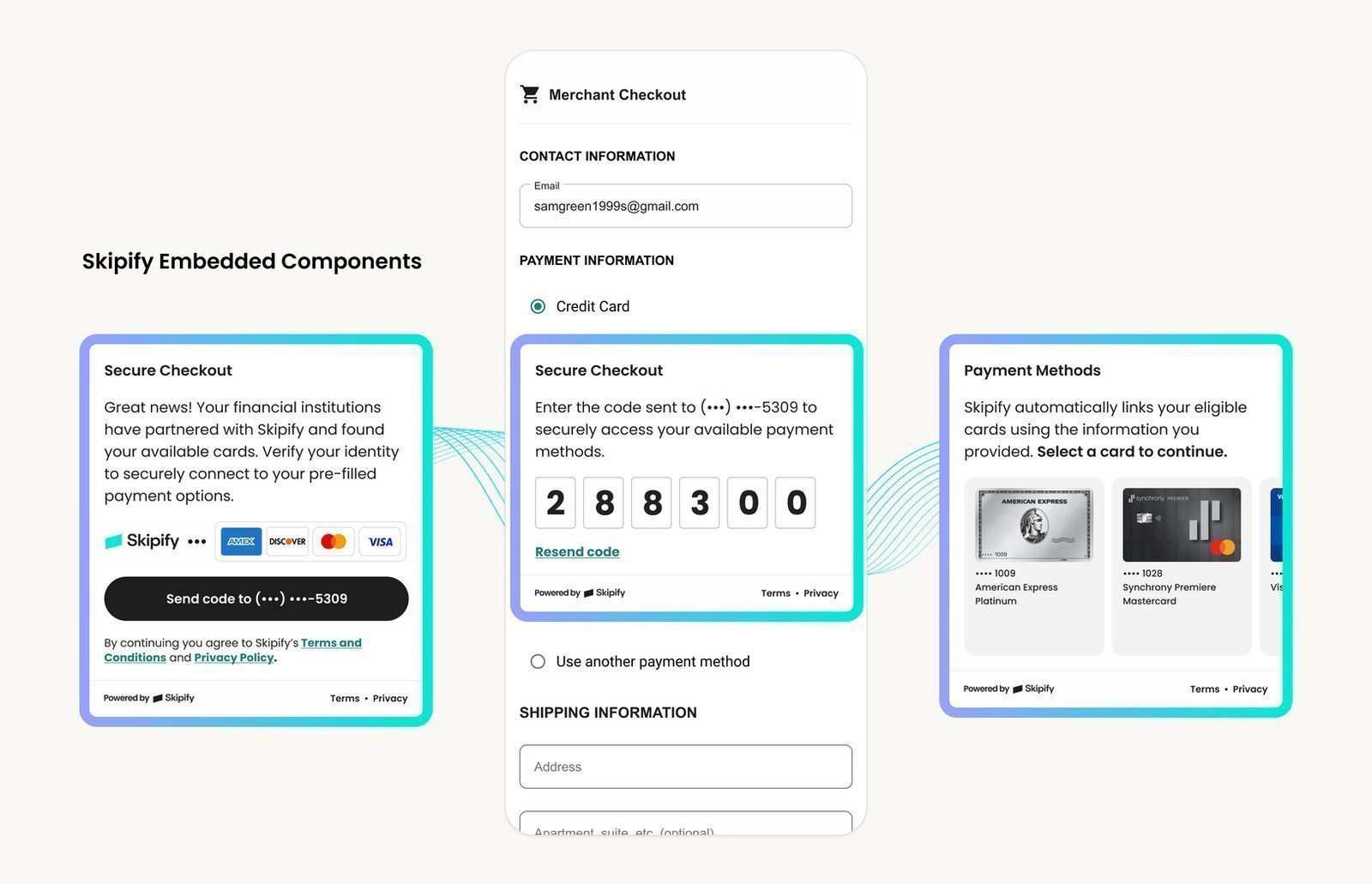 The Identity-Powered Payment Solution by Skipify